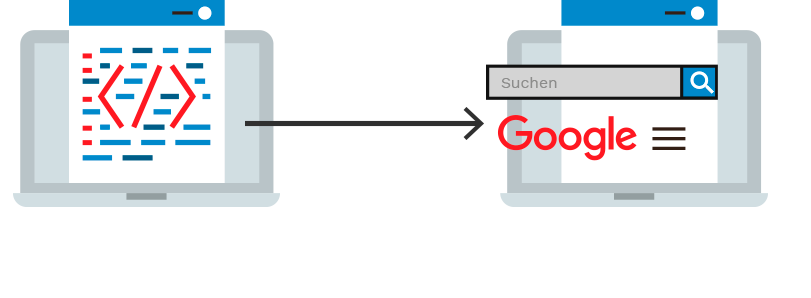 Webprogrammierung optimiert